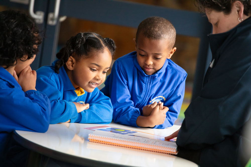 Student Wellbeing